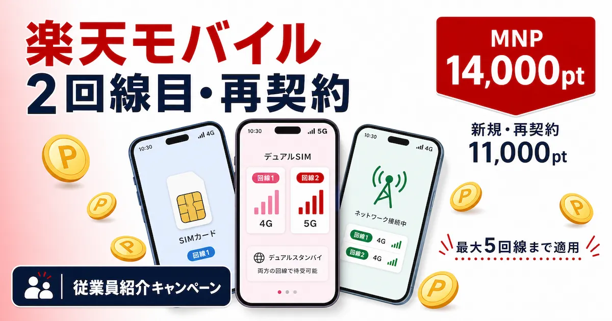 楽天モバイル2回線目・再契約も従業員紹介キャンペーン対象を解説する記事のアイキャッチ