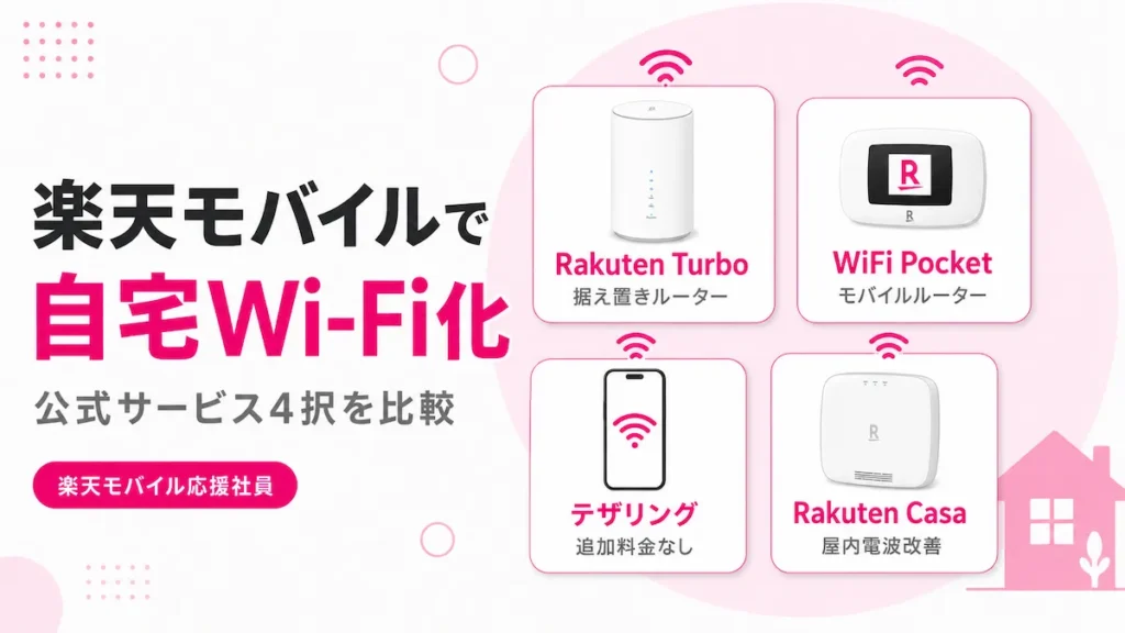 楽天モバイルで自宅Wi-Fi化する方法を解説する記事のアイキャッチ。Rakuten Turbo・WiFi Pocket・テザリング・Rakuten Casaの4択をカード形式で図解