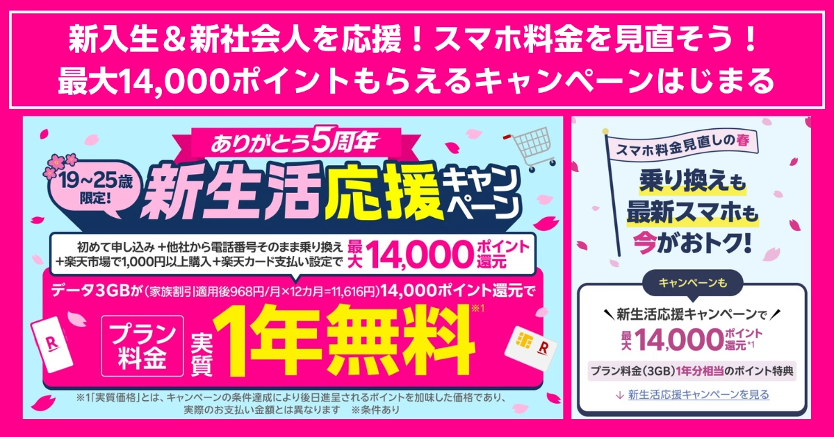 19~25歳限定の新生活応援キャンペーンを告知する楽天モバイルのピンク色バナー。最大14,000ポイント還元やプラン料金が実質1年無料になる特典が大きく表示され、乗り換えや最新スマホ購入を促すメッセージが盛り込まれている。