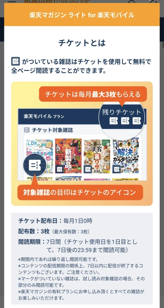 楽天マガジン ライト for 楽天モバイルのチケット制度についての説明画面。毎月1日に最大3枚配布、チケットを使うことで対象雑誌を7日間読める。対象雑誌にはアイコンが表示される。