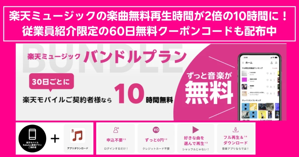 楽天ミュージックのバンドルプラン紹介画像。楽天モバイル契約者は30日ごとに10時間の無料再生が可能。さらに従業員紹介キャンペーン限定で60日無料クーポンも配布中。