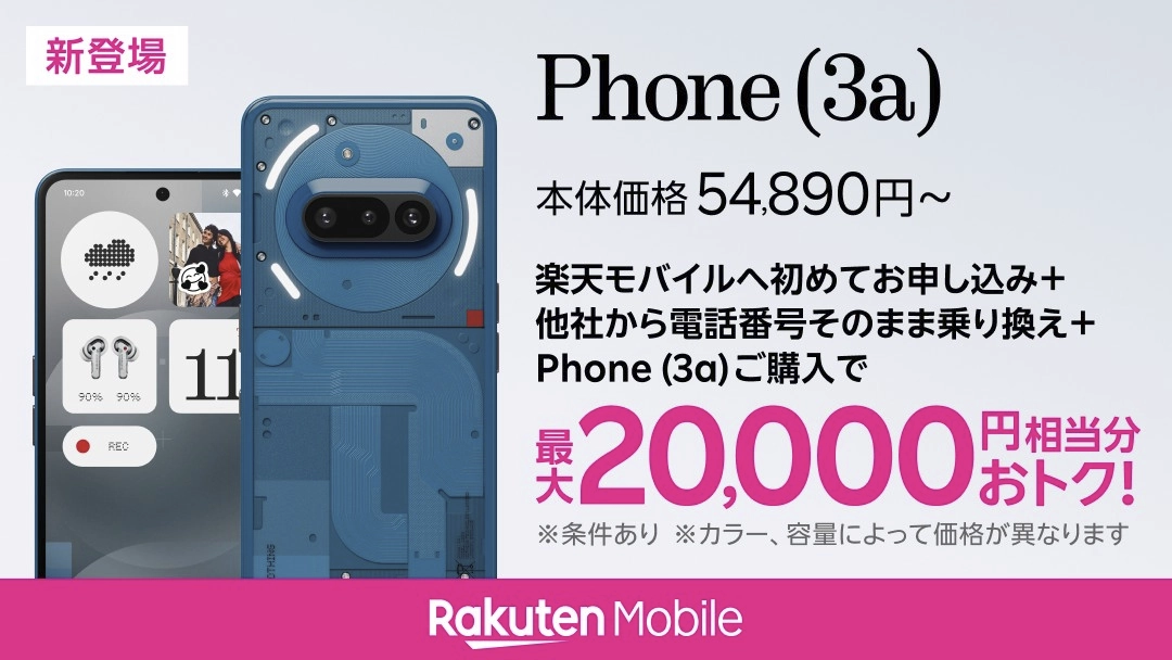 Phone (3a) の購入と楽天モバイルへの初回申込・MNP乗り換えで最大20,000円相当分の特典が受けられるキャンペーン告知画像。端末価格は54,890円から。