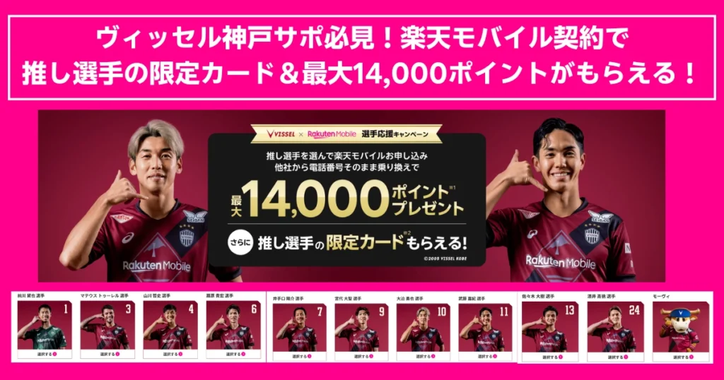 ヴィッセル神戸選手応援キャンペーンの告知画像。楽天モバイル契約で推し選手の限定カードと最大14,000ポイントがもらえる。大迫勇也選手らを含む11名の選手とモーヴィが登場。
