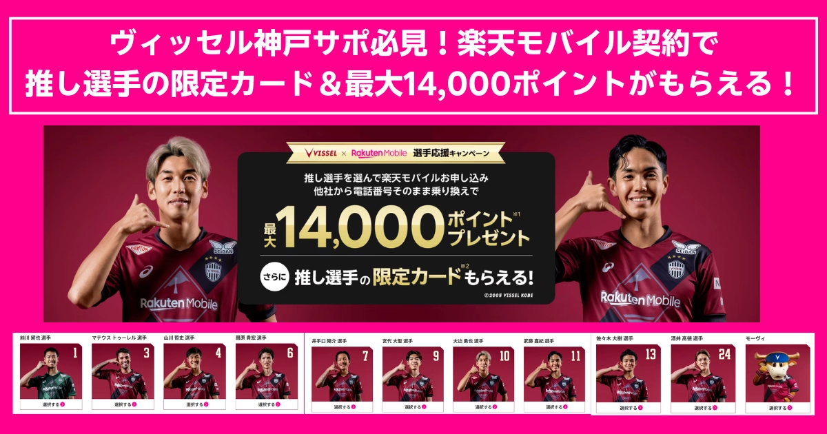 ヴィッセル神戸選手応援キャンペーンの告知画像。楽天モバイル契約で推し選手の限定カードと最大14,000ポイントがもらえる。大迫勇也選手らを含む11名の選手とモーヴィが登場。