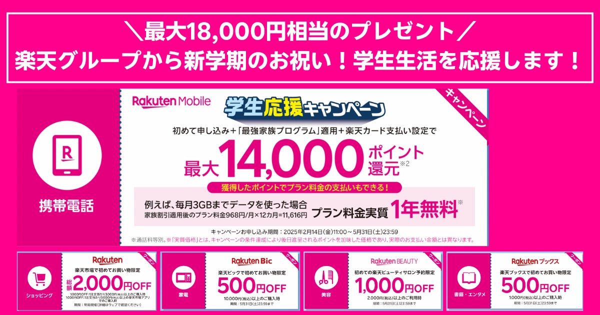 楽天グループの新学期応援キャンペーン告知画像。楽天モバイルの学生応援キャンペーンで最大14,000ポイント還元に加え、楽天市場・楽天ビック・楽天ビューティ・楽天ブックスのクーポンを合わせて最大18,000円相当の特典がもらえる。