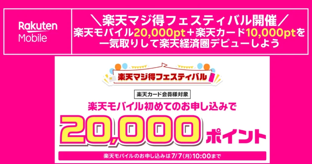 楽天マジ得フェスティバルの告知バナー。楽天モバイル20,000ポイントと楽天カード10,000ポイントをまとめて獲得できる夏キャンペーン