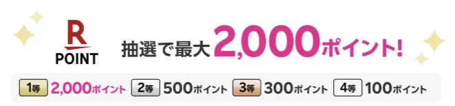 楽天モバイル来店予約キャンペーンの抽選で最大2,000ポイントが当たることと1等~4等のポイント内訳を伝えるバナー