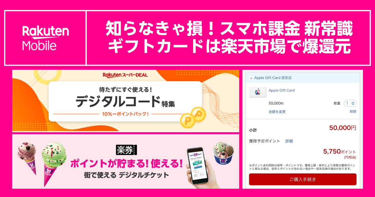 楽天市場やスーパーDEAL活用でギフトカードをお得に買えることを訴求するバナー