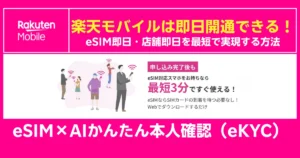 楽天モバイルのeSIM即日開通案内。AI本人確認で最短3分利用可能、店舗即日対応も解説する告知画像
