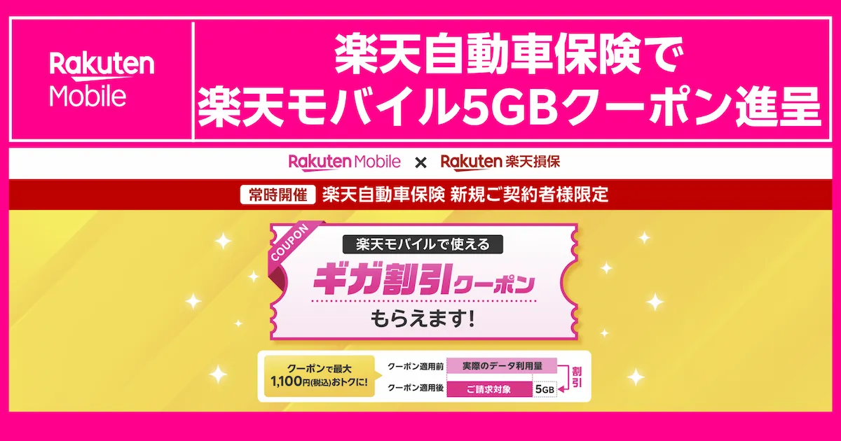楽天自動車保険の新規契約で楽天モバイル5GBクーポン進呈を解説する図