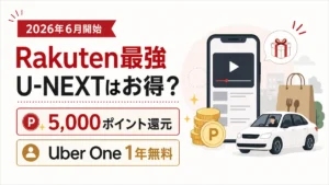 Rakuten最強U-NEXTの5,000ポイント還元とUber One特典を解説するアイキャッチ