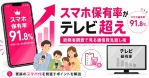 スマホ保有率がテレビを上回った総務省調査と通信費見直しを解説